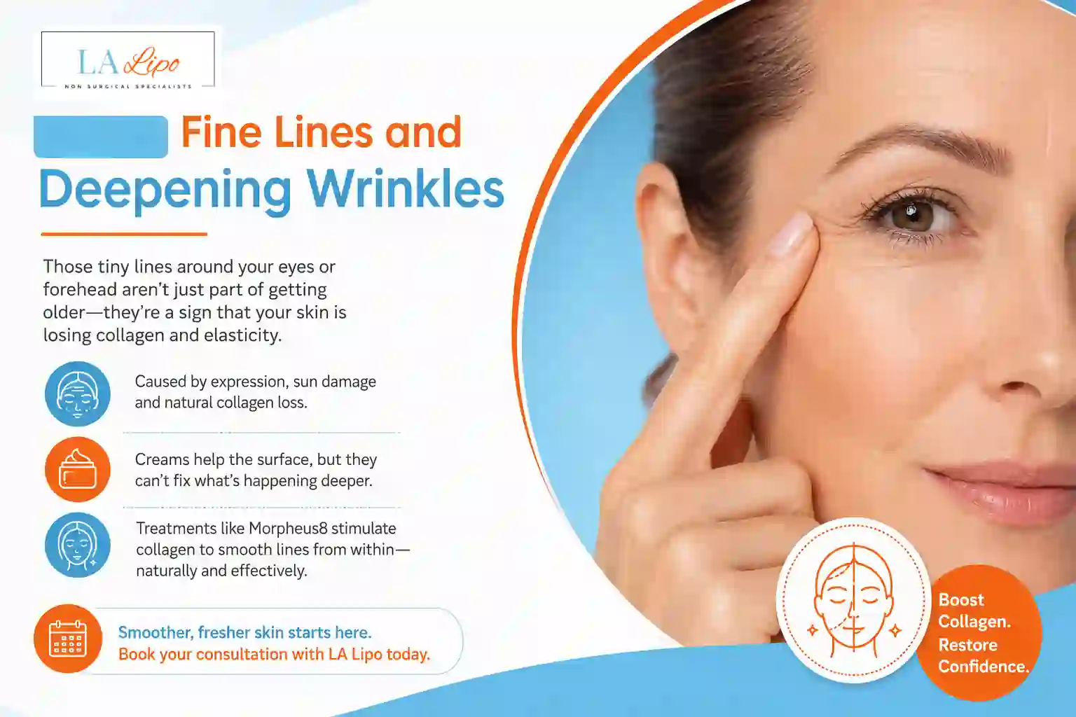 Sign #2: Fine Lines and Deepening Wrinkles Sedgley